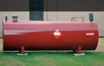 All Petroleum Products